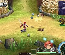 Image result for YS PC Games