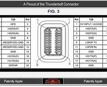 Image result for Apple Power Cables