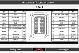 Image result for Apple Lightning Connector Pinout