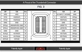 Image result for Apple iPhone 12 Mini About Screen