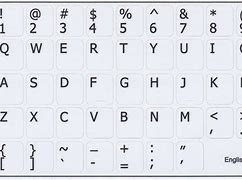 Image result for QWERTY iPhone