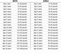 Image result for Pilates Body Transformation Weight Loss