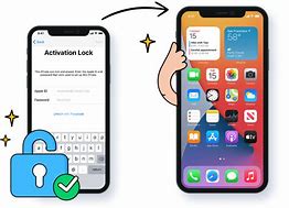 Image result for How to Get into iPhone without Passcode