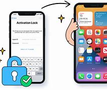 Image result for iPad Icould Lock