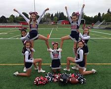 Image result for What's the Closest Cheer Near Me