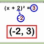Image result for Algebra Quadratic Equation Khan Academy