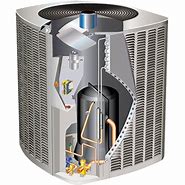 Image result for Lennox Air Conditioner