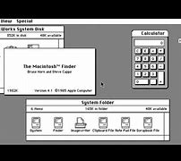 Image result for Mac Desktop Evolution