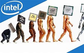 Image result for Characteristics of the Intel Corporation