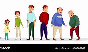 Image result for Aging Cartoon