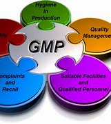 Image result for Current Good Manufacturing Practices