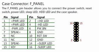 Image result for HDD LED Motherboard Layout
