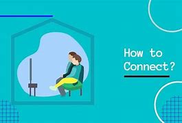 Image result for Sharp AQUOS TV Connect