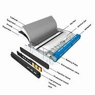 Image result for Phone Battery Internals