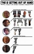 Image result for Star Wars Hand Memes
