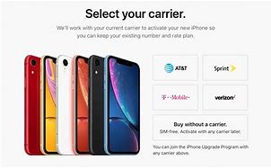 Image result for iPhone XR Suim Free