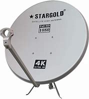 Image result for Ku Band Satellite Dish Antenna