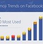 Image result for Emoji Meanings Chart