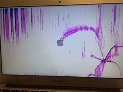 Image result for Mac Pink Screen After Standby