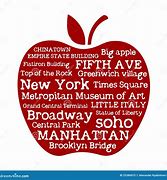 Image result for Big Apple New York Kitchen Sign