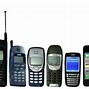 Image result for 0G Phone