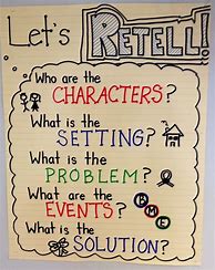 Image result for Free Printable Anchor Charts
