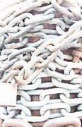 Image result for Galvanized Chain Size Chart
