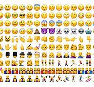 Image result for iOS Emojis with Aphone