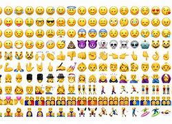 Image result for iPhone Emoji Faces