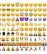 Image result for iPhone Emoji Icons
