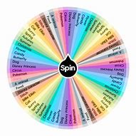 Image result for What Character to Draw Spin Wheel