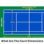 Image result for Badminton Court Size in Feet
