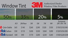 Image result for Auto Window Tint Color Chart