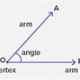 Image result for Angle Real Life Example
