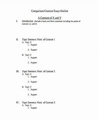 Image result for Compare and Contrast Essay Outline College