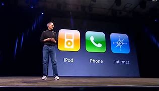 Image result for iPhone Debut Year