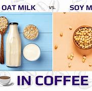 soy milk 的图像结果