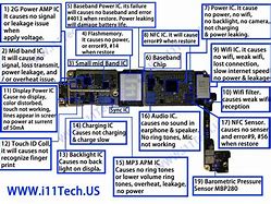 Image result for iPhone 5S Logic Board Location