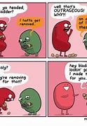 Image result for My Liver Meme