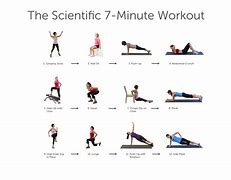 Image result for Fitness Workout Routine