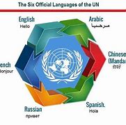 Image result for Official Language