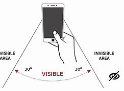 Image result for iPhone 4 Screen Protector