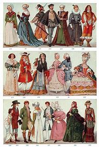 Image result for Human Dress Very Long Ago