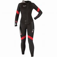 Image result for 2 Piece Wetsuit