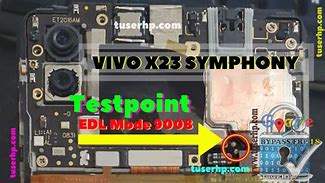 Image result for Vivo V2.0.3.7 EDL Point