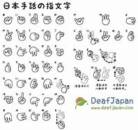 Image result for Japanese Sign Language