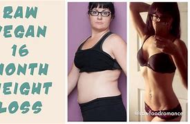 Image result for Vegan Diet Weight Loss Results