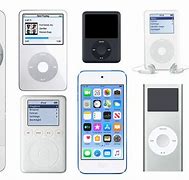 Image result for Order of iPods
