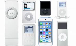 Image result for iPod Models in Order