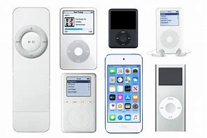 Image result for iPod Models in Order